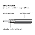 LONGUS Bowdengetriebe SP