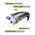 MICHELIN Plášť POWER ALL SEASON 700x25C (25-622) 3x60TPI 270g skladací