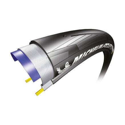 MICHELIN Plášť POWER ALL SEASON 700x25C (25-622) 3x60TPI 270g skladací